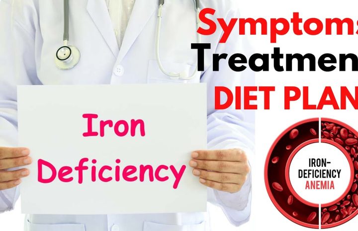 How Effective is the Iron Plus Topical Patch in Addressing Iron Deficiency?